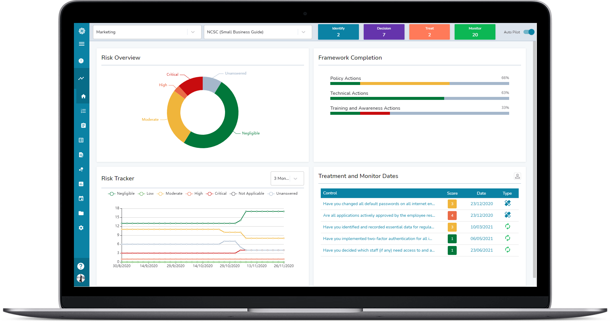 Apomatix - Internal Controls Manager